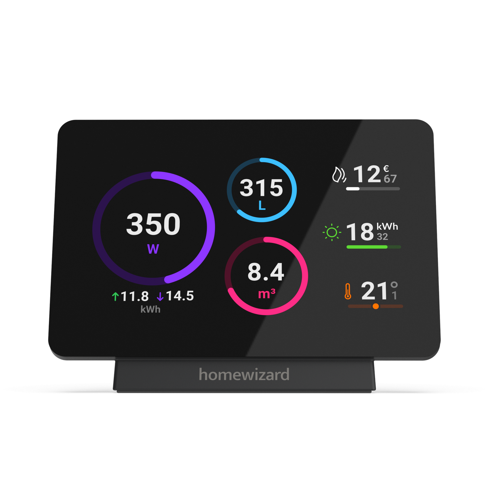 Energy Display