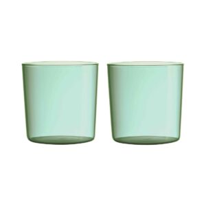 Eco-kupit 2-pack