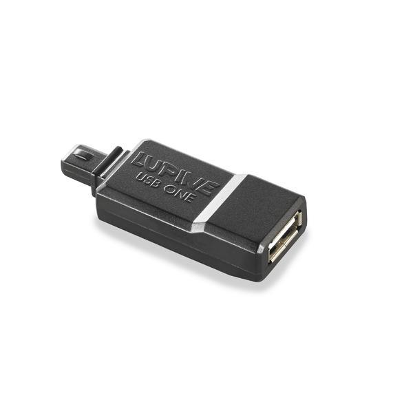 Virtapankkisovitin Lupine USB One