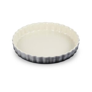 Tart-piirakkavuoka 28 cm