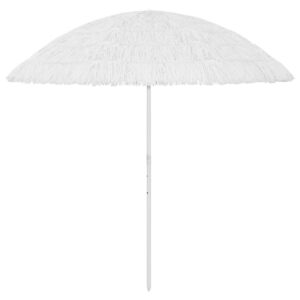 Rantavarjo valkoinen 300 cm -