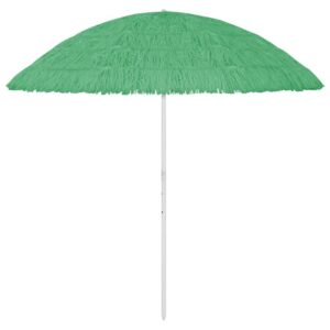 Rantavarjo vihreä 300 cm -