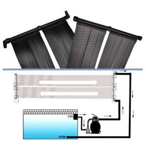 Uima-altaan lämmitin aurinkoenergiapaneelit 6 kpl 80x620 cm -