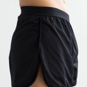 Skinwear Shorts Black