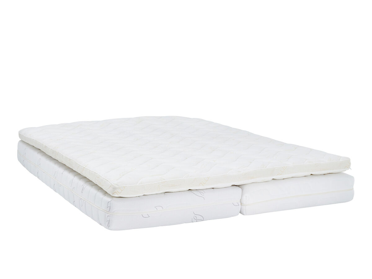 Ergoline Pro patjapaketti 180x200 Unia Platina stylex petauspatja