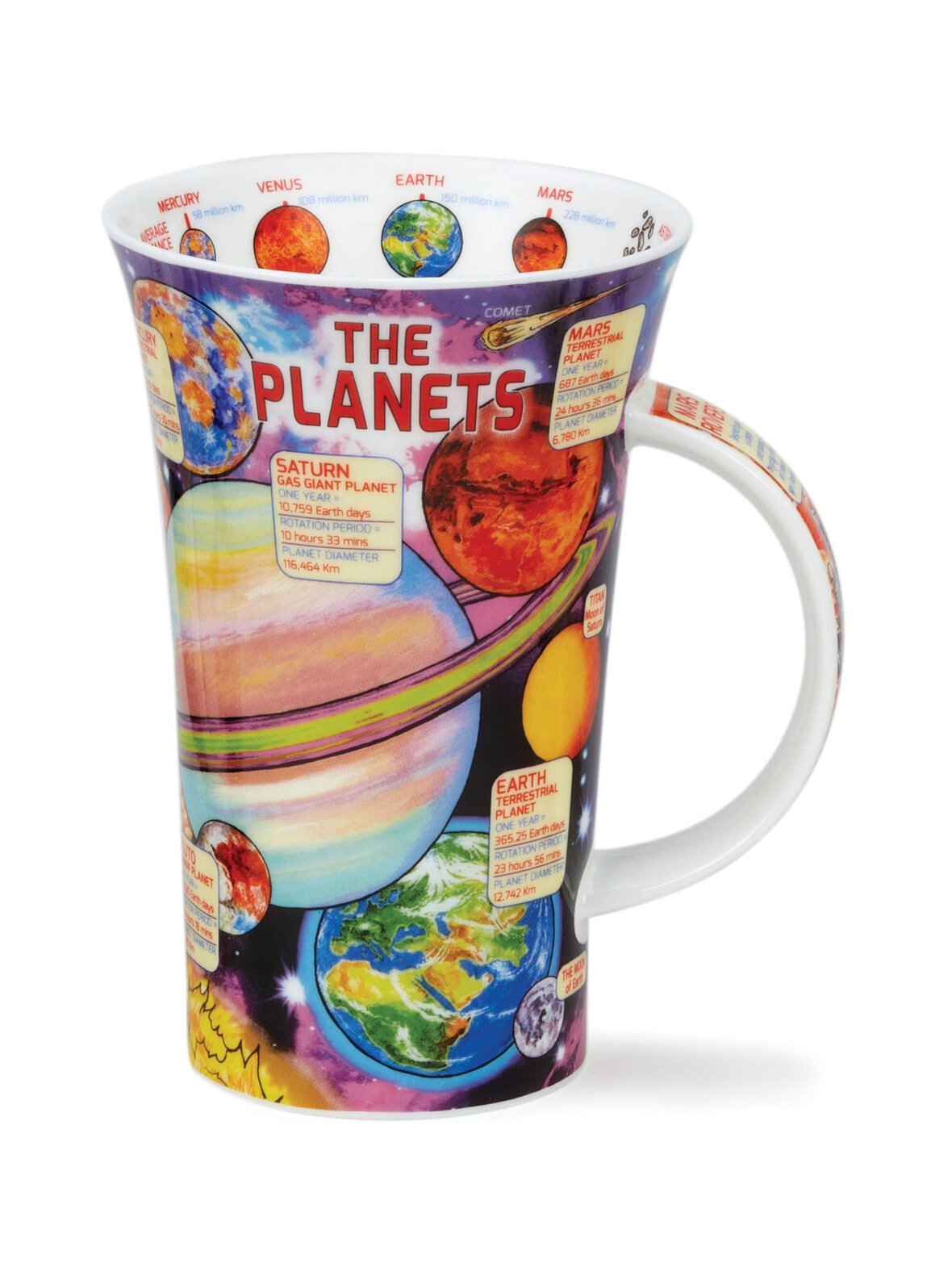 Planets glencoe -muki 500 ml