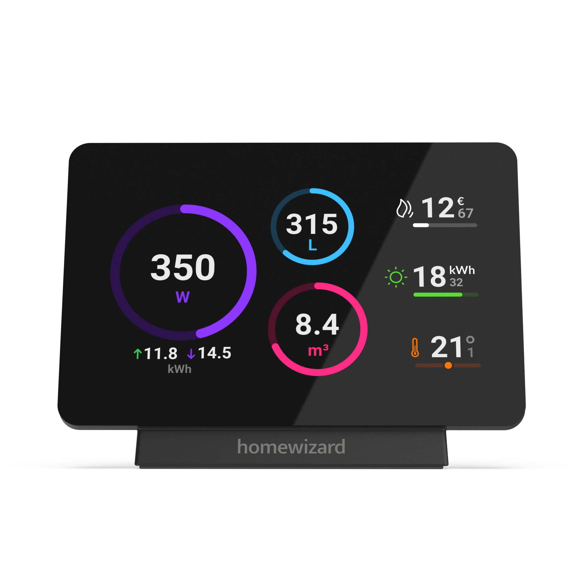 Energy Display