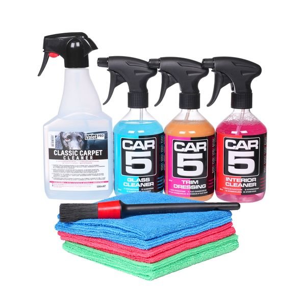 Sisustanhoitosetti - STANDARD